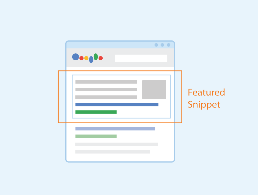 How to Optimise for Featured Snippets – The Low-Hanging Fruit of SEO